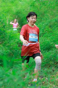 BIB: 1168
                            <button type="button" onclick="openModal(22094074)" class="btn btn-primary btn-sm float-right btn-popup" data-toggle="modal" data-target=".modal-high-quality">
                        <i class="fas fa-shopping-cart"></i> Add to Cart
                    </button>
                                            <button type="button" onclick="isThisMe(22094074, true)" class="btn btn-success btn-sm float-right btn-popup btn-isme hidden" data-toggle="tooltip" data-placement="bottom" title="นี่คือรูปของคุณใช่ไหม คลิกที่นี่เพื่อเอาเข้าอัลบั้ม">
                        <i class="fas fa-plus"></i> Add to album
                    </button>
                    <button type="button" onclick="isThisMe(22094074, false)" class="btn btn-warning btn-sm float-right btn-popup btn-isnotme hidden">
                        <i class="fas fa-ban"></i> Remove from album
                    </button>